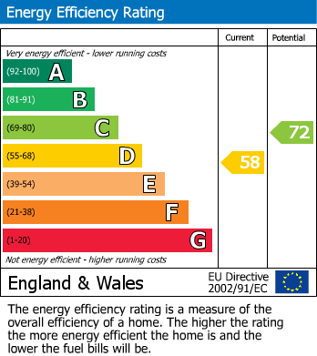 EPC For Enborne Row, Wash Water, RG20