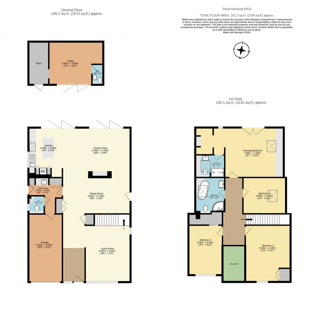 Floorplans For Milton Road, Sutton Courtenay, OX14